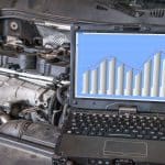 Boost Business Performance and Enhance Decision-Making - 2 Gross Profit Case Studies.