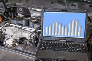 Boost Business Performance and Enhance Decision-Making - 2 Gross Profit Case Studies.