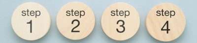 A Specialty Accounting, Advisory, Bookkeeping and Tax Firm. Our process enables your results.