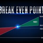 Break-even Points - An Effective Tool for Small Business.
